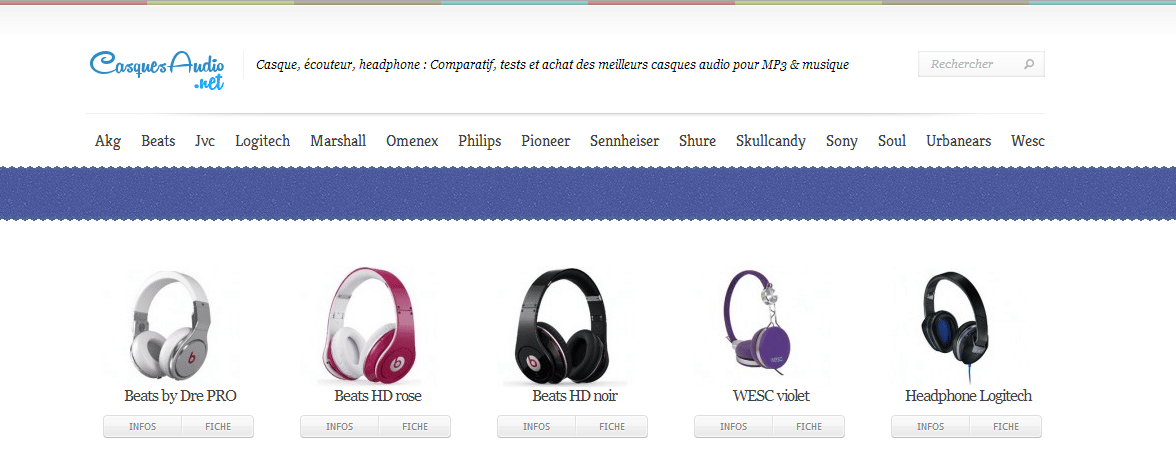 Acheter et choisir un bon casque audio.