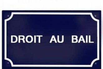 La résiliation du droit au bail commercial