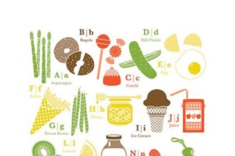 grossiste d'ustensiles de cuisine