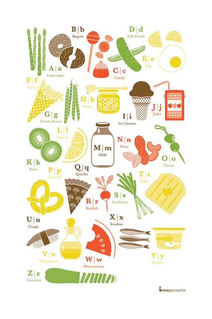 grossiste d'ustensiles de cuisine