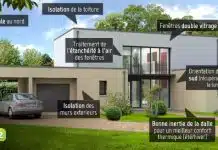Procédures d’attestation des RT2012 : ce qu’il faut savoir