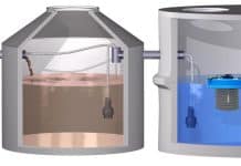 Où placer ma micro-station d’épuration ?