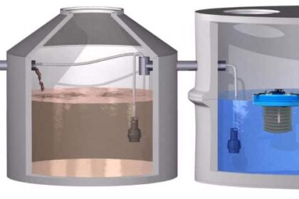 Où placer ma micro-station ?